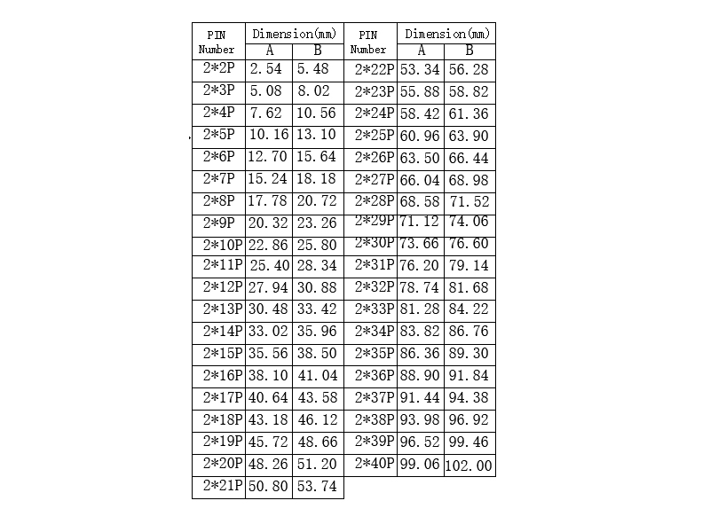 1637117436.jpg 2.54mm 2x8P 双排母drawing4.jpg